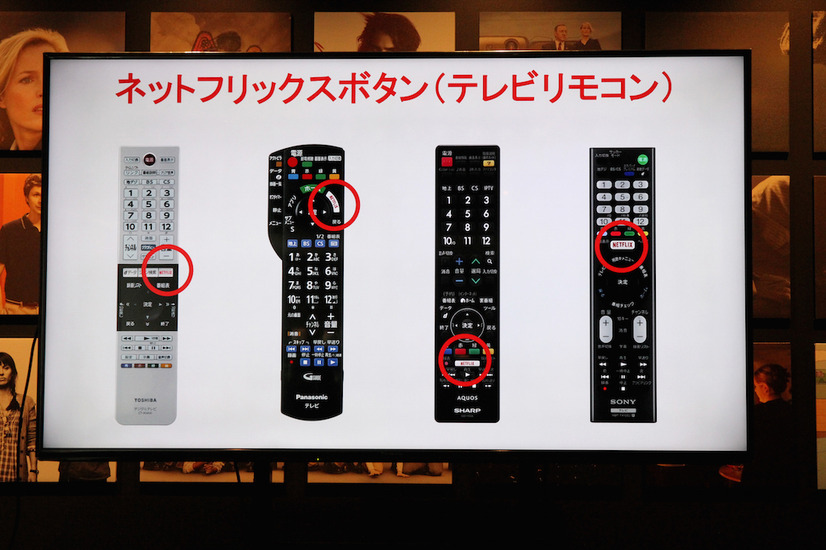 Netflix対応のテレビでは、リモコンにサービスのトップ画面表示のためのボタンが用意される