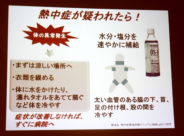 熱中症が疑われたときの対処法（秋山正子氏の講演資料）