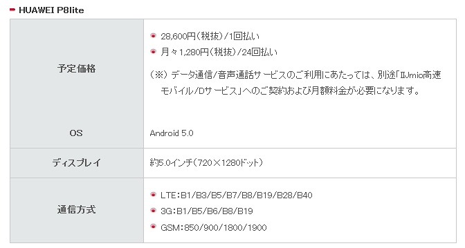 「HUAWEI P8lite」の仕様