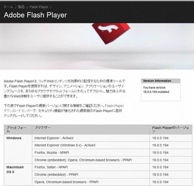 Flash Playerバージョン確認ページ