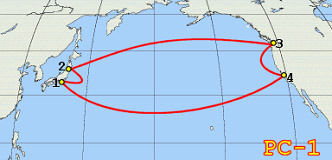 PC-1 ネットワーク概念図