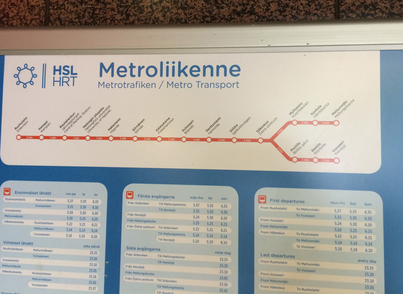 シンプルな路線図。西側の最終駅がJollaのオフィスがある「Ruoholahti駅」