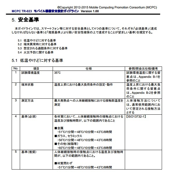 安全基準に関する記述（抜粋）