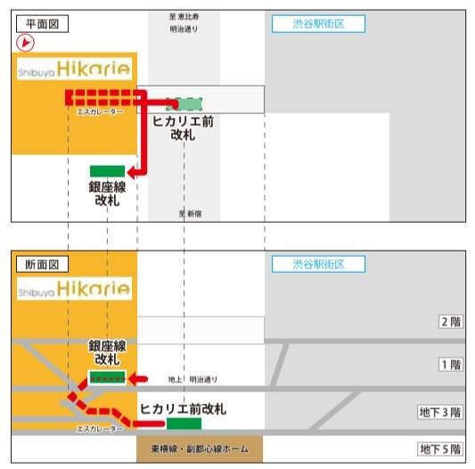 将来の副都心線・東横線から銀座線への乗り換え経路。ヒカリエ側にも銀座線の改札ができるため、所要時間が1分半短縮される