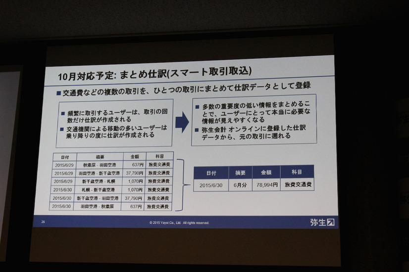 「スマート取引取込」の「まとめ仕訳」について。交通費の明細が1行に集約されている