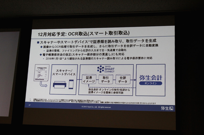 「スマート取引取込」のOCR取込機能。スキャンした領収書などの詳細が自動で仕訳される