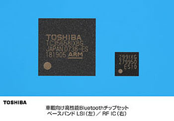 車載向け高性能Bluetoothチップセット ベースバンド LSI/RF IC