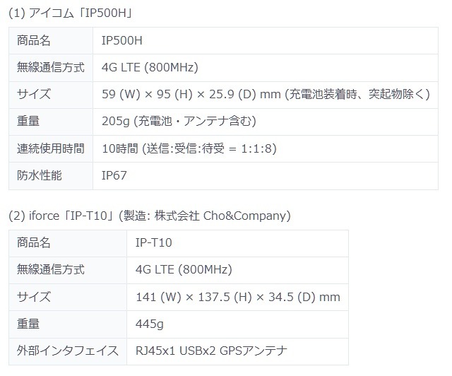 製品仕様