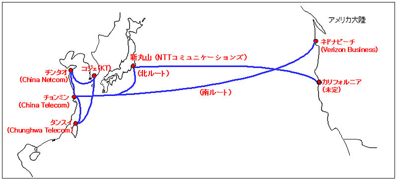 Trans Pacific Express　ケーブルルート概要図