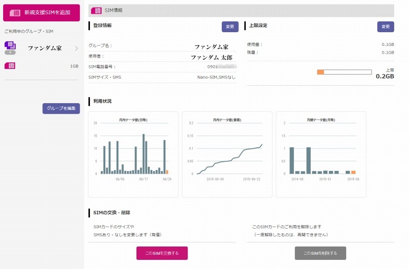 データ使用料・使用量の設定画面