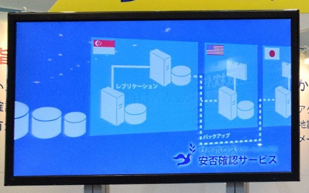 サーバーを国際分散構成することでリスクを軽減。災害時の集中アクセスにもサーバーの自動拡張機能で対応可能だ（撮影：編集部）