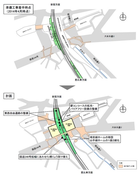 JR東日本による渋谷駅改良工事の概略図。駅の南側に設置されている埼京線ホームを山手線ホームの東脇に移設して乗換えの改善を図るほか、二つに分かれている山手線ホームを一つにまとめる。