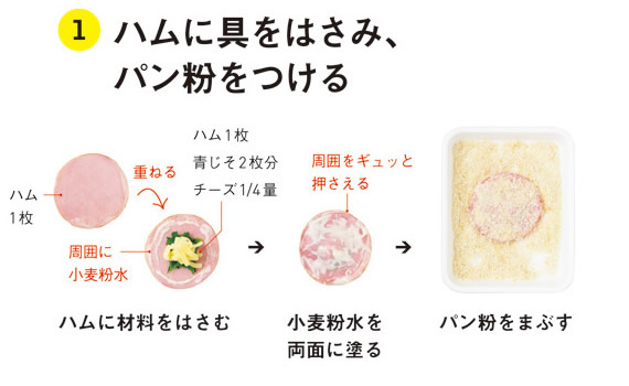 ご飯にもお酒にも合うレシピ おかずづまみ