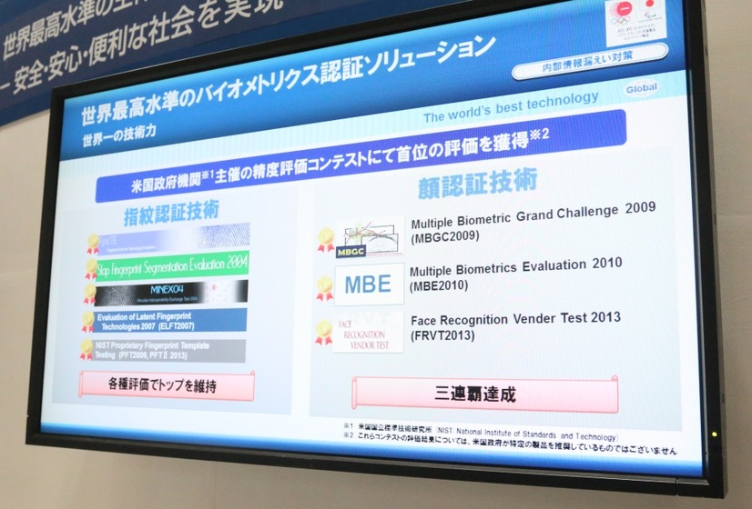 同社の顔認証エンジン「NeoFace」は、米国国立標準技術研究所(NIST)の顔認証技術ベンチマークテストで3回連続一位の評価を獲得している（撮影：編集部）