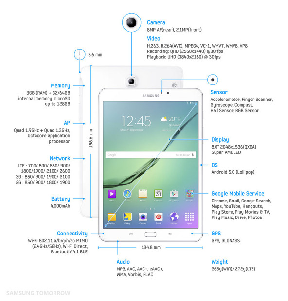 「Galaxy Tab S2」8インチモデル