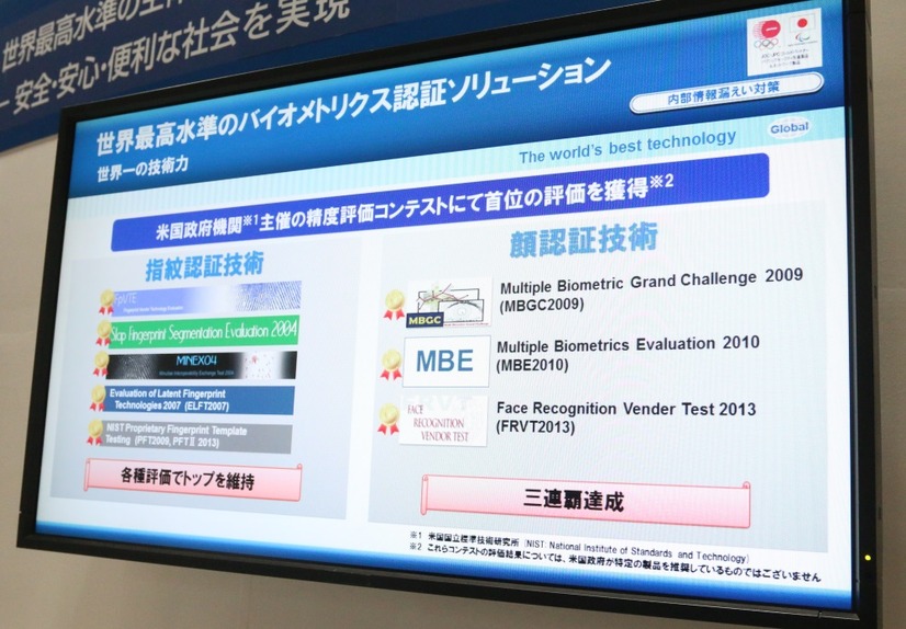 NECの指紋認証技術や顔認証技術などのバイオメトリクス認証ソリューションは、海外の精度評価コンテストにて優秀な成績をおさめている(写真はイメージ)