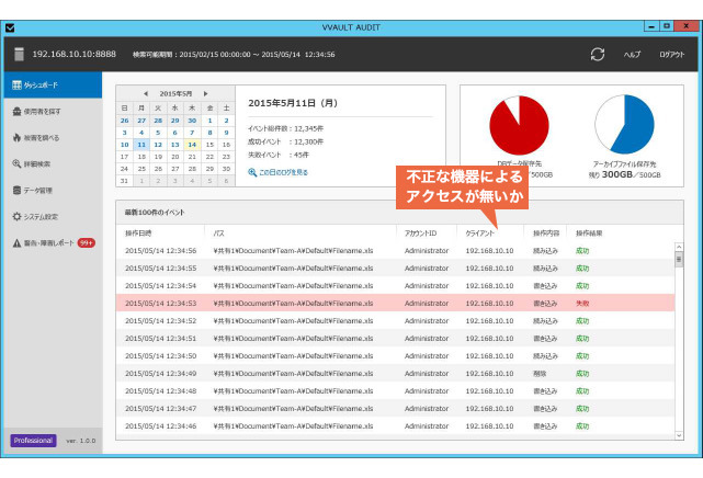 「VVAULT AUDIT Professional」でのフォルダのアクセス権設定のイメージ画面（画像はプレスリリースより）