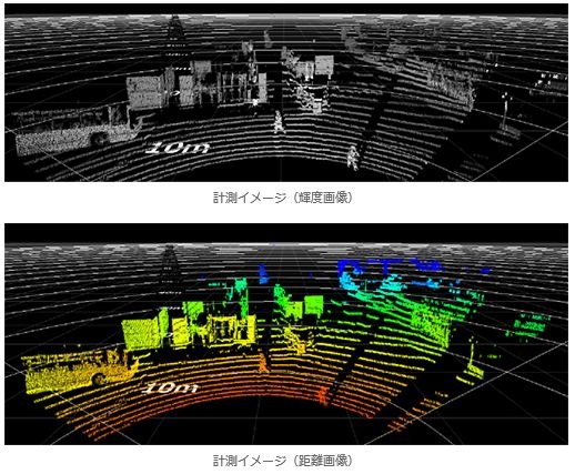 「LASER RADER」で取得した三次元情報を使った計測イメージ（画像は公式Webサイトより）