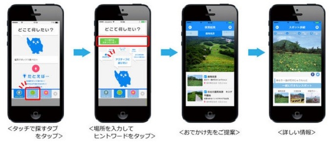 「タッチで探す」機能のイメージ