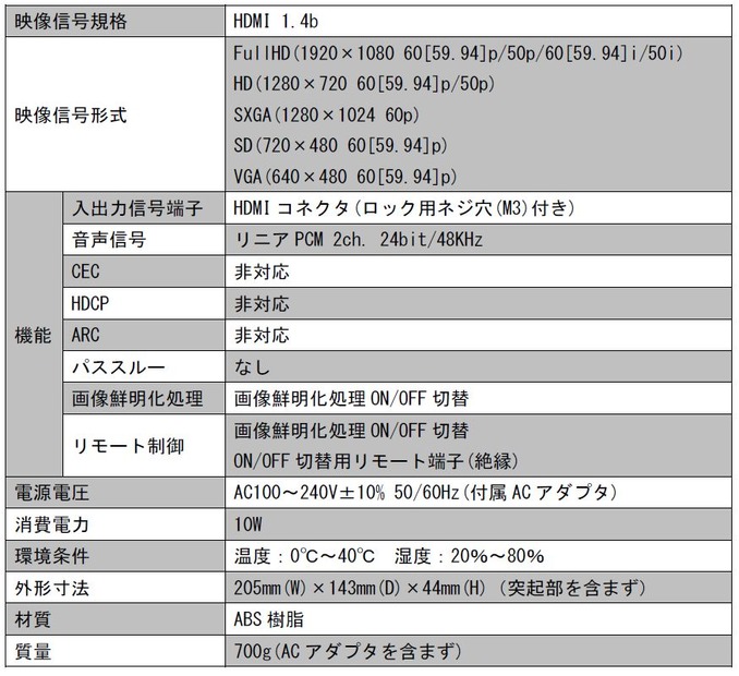 FogFINE「FF-100HM」の各種スペック。映像信号は、HDMIに対応する（画像はプレスリリースより）