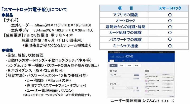 「スマートロック」仕様