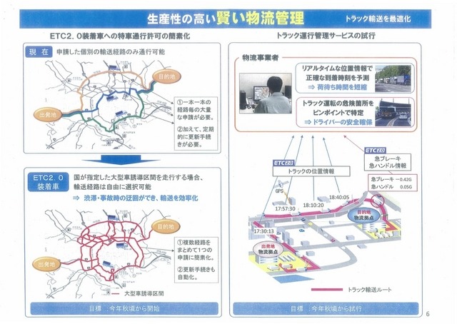 トラック輸送の最適化を図る「賢い物流管理」