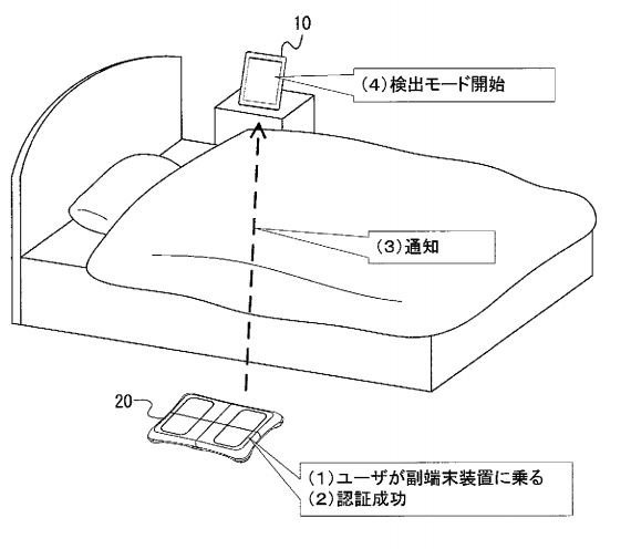 任天堂がQOL関連と思われる特許を出願...感情の判別や快眠へと導くデバイス