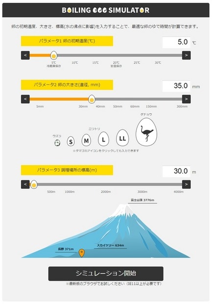 ゆで卵の伝熱シミュレーター