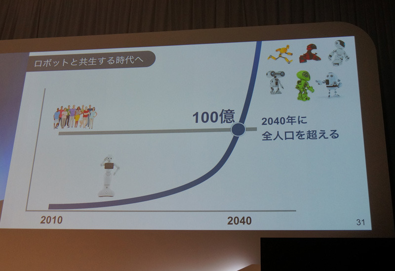 2040年には世界人口をロボットの数が追い越すという予測も