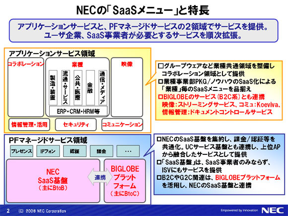 NECのSaaSメニュー