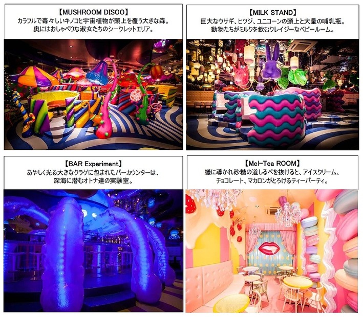 『KAWAII MONSTER CAFE HARAJUKU』イメージ