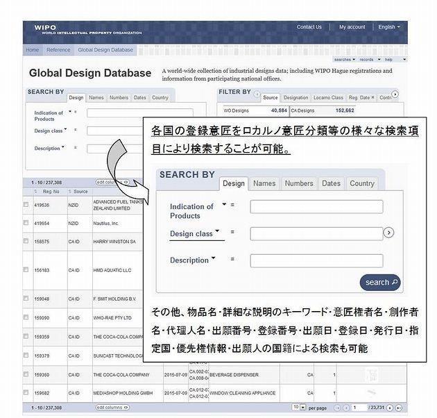 「Global Design Database」の閲覧イメージ