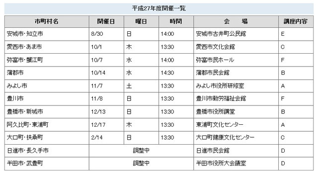 講座は8月から来年2月にかけて19市町11会場で開催される。防犯活動の中心になる人材を養成することが講座の目的だ（画像は愛知県Webサイトより）