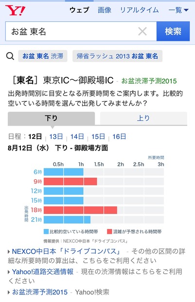 「お盆渋滞予測2015」画面