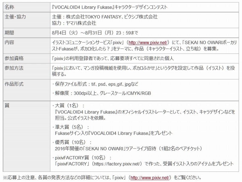 「キャラクターデザインコンテスト」の概要