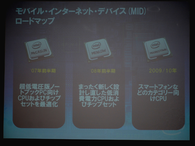 同社のMID向け製品のロードマップ。2007年前半期にノートPC向けプラットフォーム「McCaslin(マッカスリン)」を、今年前半期に超小型・低消費電力の「Menlow（メンロー）」をリリースした。