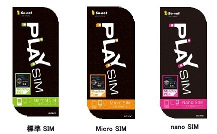 「PLAY SIM」パッケージ外観