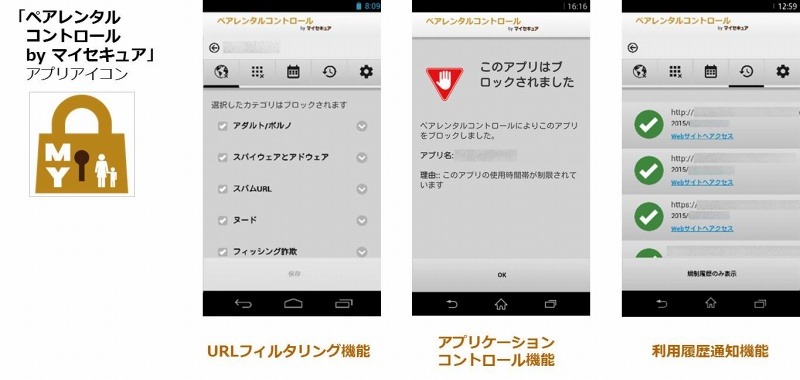 「ペアレンタルコントロールbyマイセキュア」利用イメージ