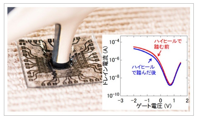 ハイヒールで踏まれるトランジスタ（左）／踏まれる前後の性能比較図（右）