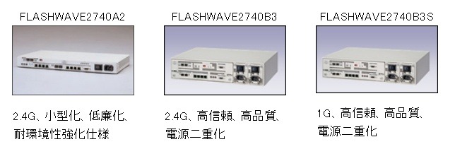 現行機種のFLASHWAVE2740シリーズ
