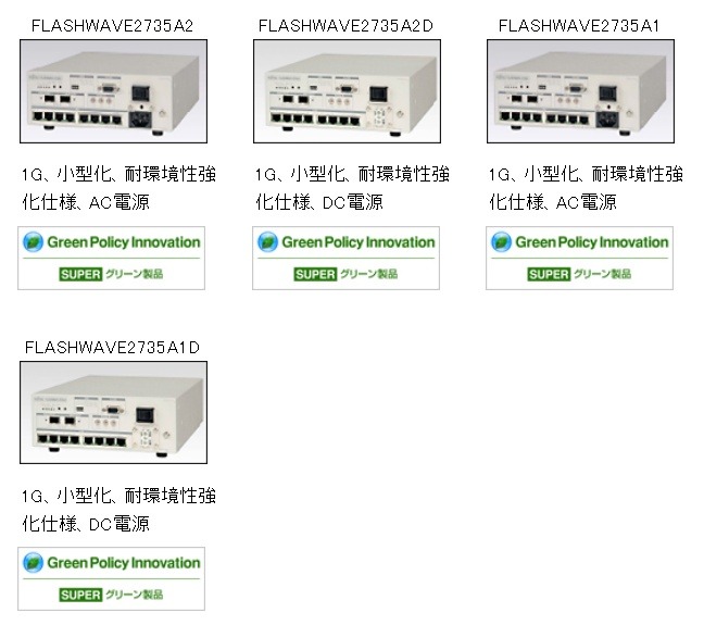 現行機種のFLASHWAVE2735シリーズ