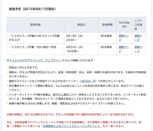 インターネット配信の一覧