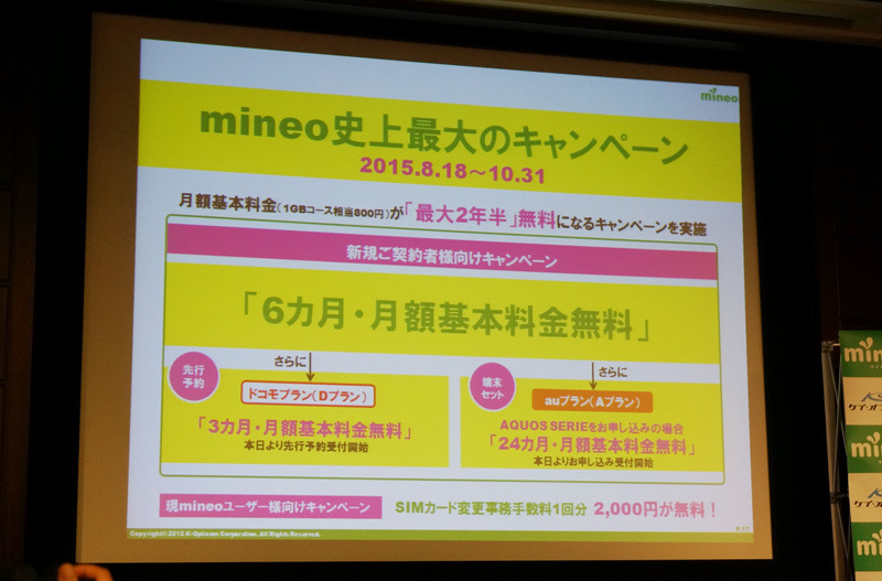 新規申込みの場合、月額基本料金が6ヶ月無料になるキャンペーンを実施