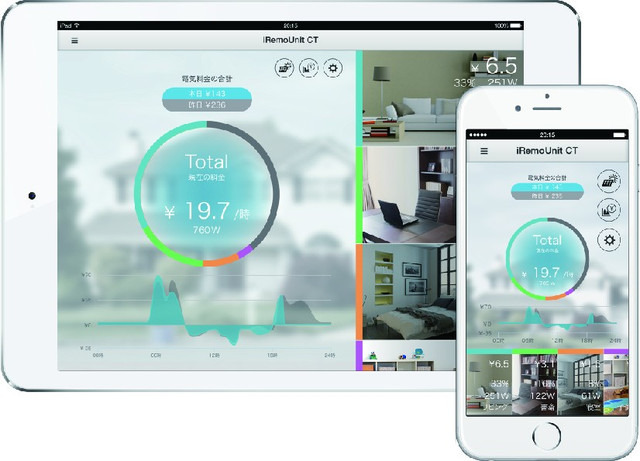 「gHOUSE」アプリで消費・発電電力や消費電力の内訳をわかりやすく表示。色分けされた円グラフで各部屋の消費電力を直観的に把握できる（画像はプレスリリースより）