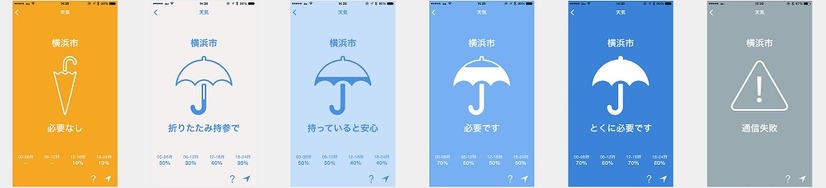 専用のアプリ「Mono Manager」で天気も知らせてくれる