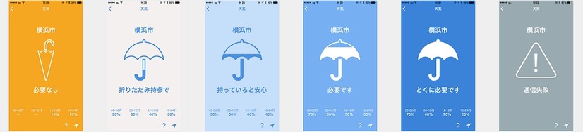 専用のアプリ「Mono Manager」で天気も知らせてくれる