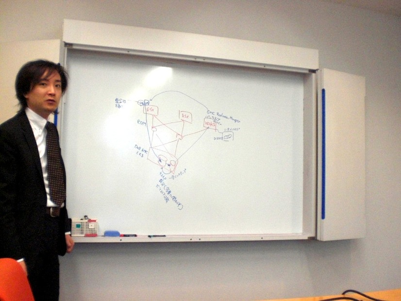 インタビューでは、ストレージツールのメリットも説明された。なかでもEMC Replication Managerを使うことで、データベースの整合性をとりながらストレージベースのバックアップが可能である点が強調された