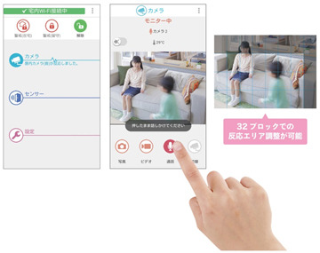 スマートフォン用のアプリから複数のカメラがとらえた映像を2つ並べて表示したり、1つだけ選んで細かく確認することが可能（画像はプレスリリースより）