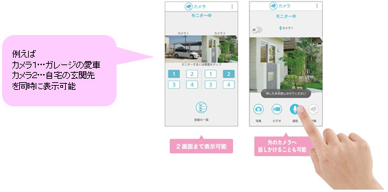 スマートフォン用のアプリを使えば、カメラに搭載されたマイクとスピーカー越しに、見まもり先と音声でのやりとりも行える（画像はプレスリリースより）
