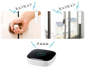 開閉センサーをドアや窓に設置することで侵入者の検知、家族の見まもりが行える。異常を検知した場合はホームユニットから警告音が発せられる（画像はプレスリリースより）
